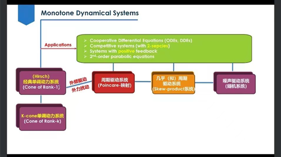 e0f3da66b13d24a7cef4080a2513781e.png a8cf054e90bea8f954d30a0d689857c_副本.png