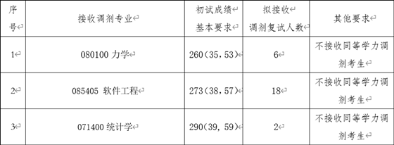 38e8823d2f248b1116755d9335db867b.png 微信图片_202203181307013.png