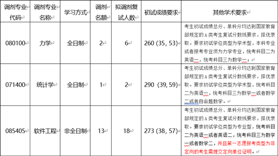 be6629c3f12b71f21f1c0c0e0536f130.png 1.png