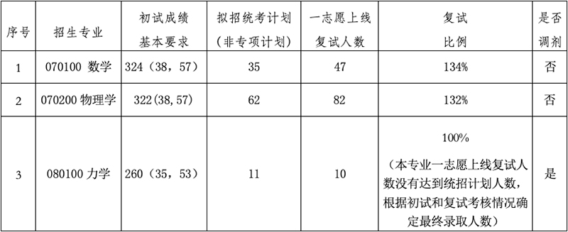 58efa915acdb96059a6511519a7921de.jpg c4d18629a6f95e32c0b2e7583b92cb6.jpg