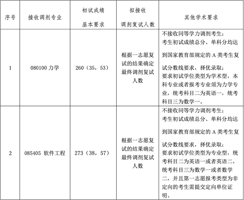 5bc8fe0f894b17cad0001008b2deaf5d.jpg a4d44f3d39324745e23fd807b64ac93.jpg