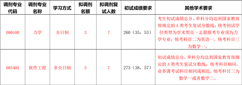 98a52bd88ba178e2efa054a0fc007273.png 56a55a469cc24f8454945f6217732bc_副本.png