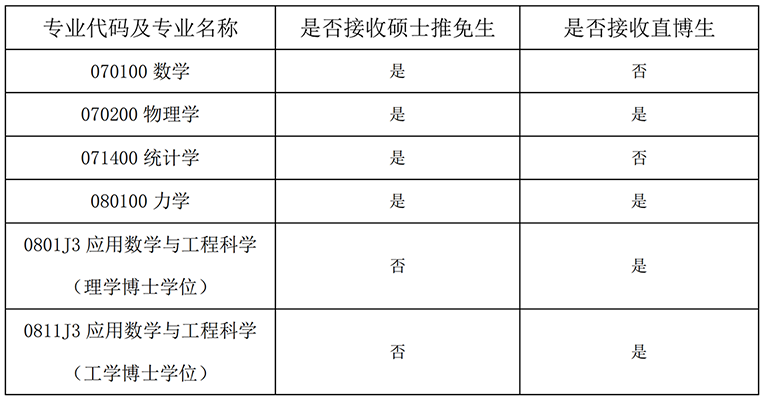 39b76b1c5cb379f2438eb70911651659.png 截屏2023-08-18 17.39.42 2.png