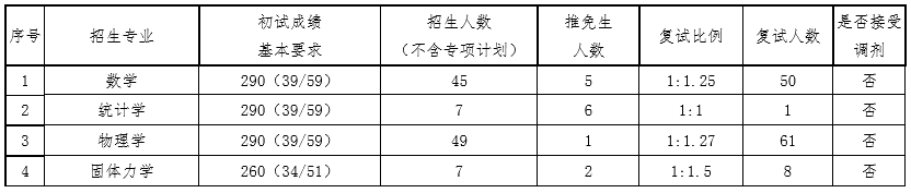 f3f5c9507b54f5c53d19b216e59f3c7e.png 1.png