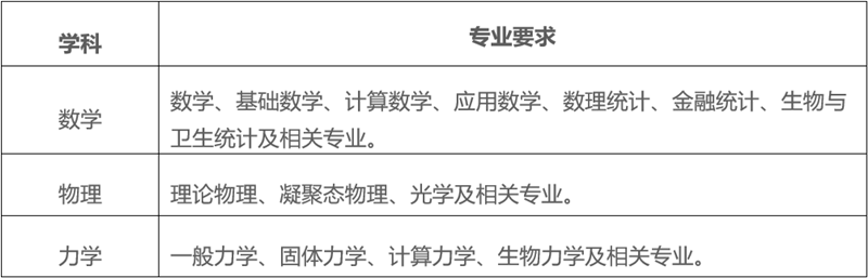 20864837dc7da0d4beded5d24a2dbc89.png 83f95d4ea8a14ff74678a0091da339d_副本.png