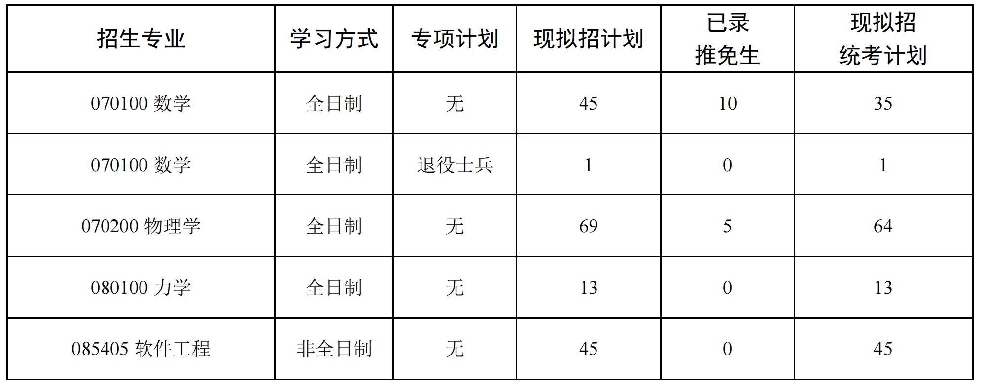 1742350738489719.png 1742350738489719.png