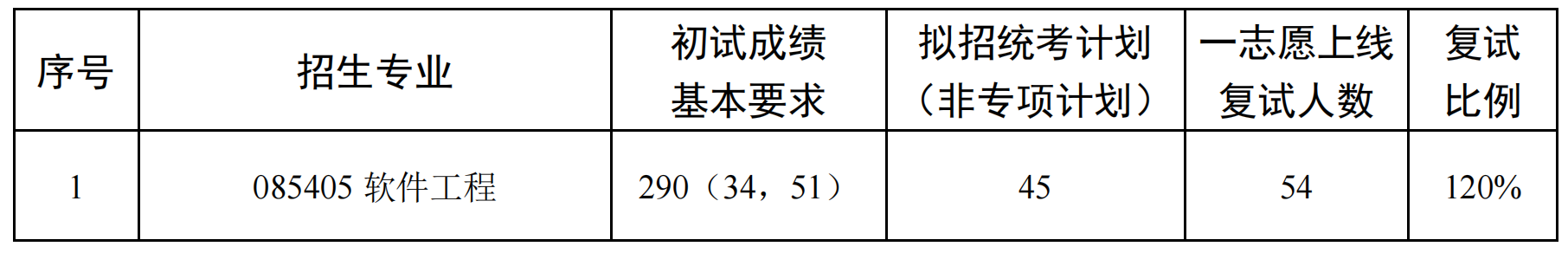 1742350811872700.png 1742350811872700.png