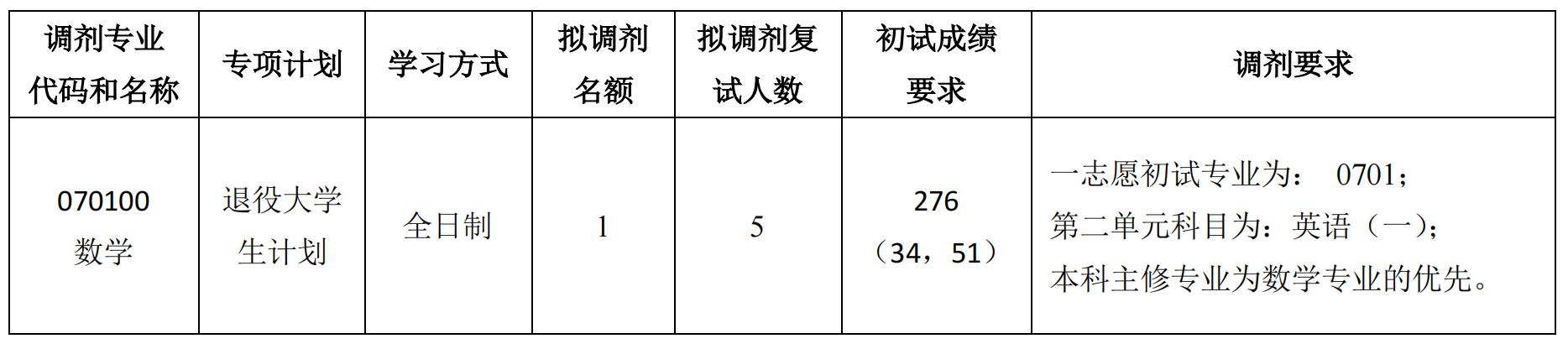 1743571493561213.png 1743571493561213.png